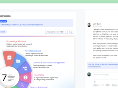 Screenshot of Teachfloor