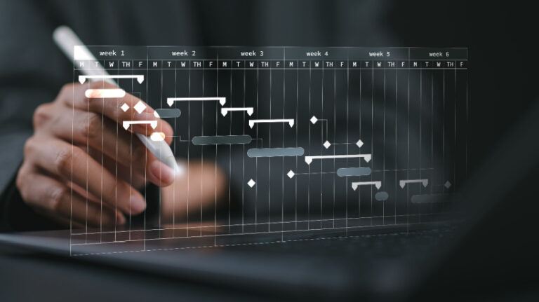 L&D Project Management: A Guide To Help You Get Started