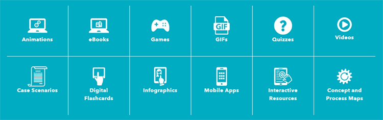 Bite-sized modules are easier for employees to fit into their schedules and more effective in addressing specific learning objectives.