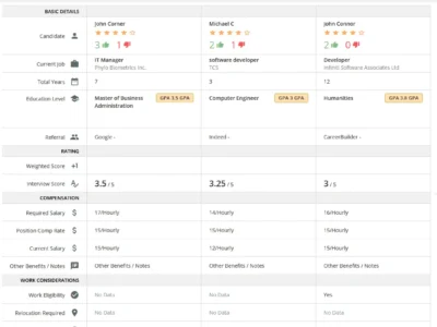Screenshot of Hireonboard