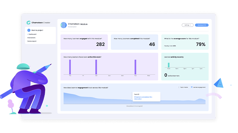 Chameleon Analytics Dashboard