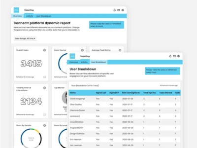 Screenshot of Connectr