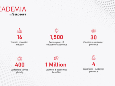 Screenshot of Academia - Student Information System