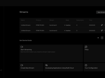 Screenshot of Red5 Cloud