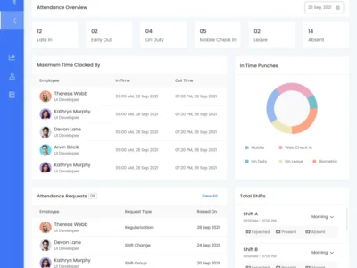 Screenshot of Akrivia HCM