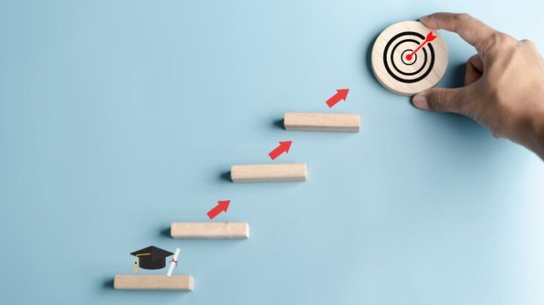 How To Build Your Own 70-20-10 Remote Learning Plan