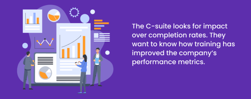 The C-suite looks for impact