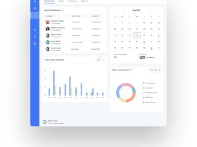 Screenshot of Akrivia HCM