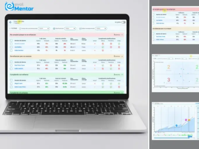Screenshot of evolCampus