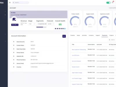Screenshot of Reptrics