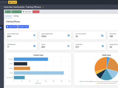 Screenshot of Tovuti LMS