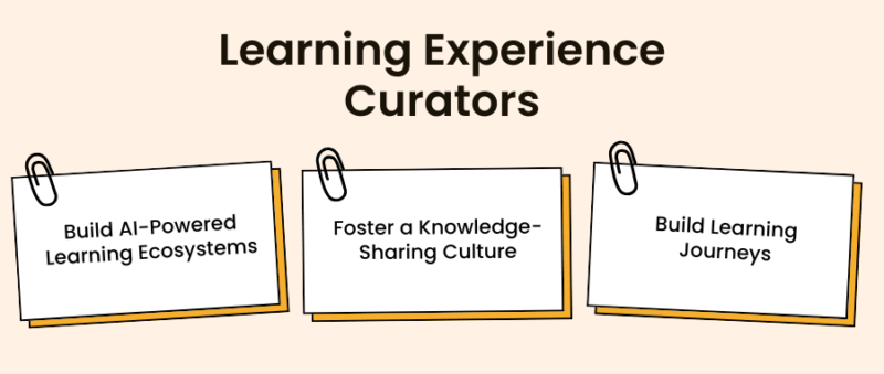 Instructional Designers: Learning Experience Curators