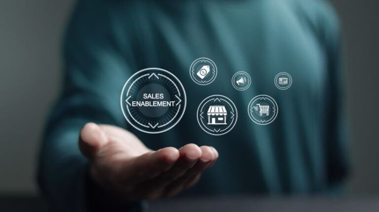 A Complete Guide To Sales Enablement Training