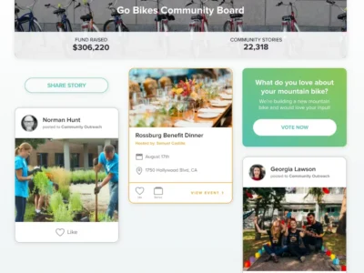 Screenshot of Co.tribute