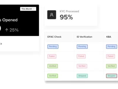 Screenshot of Co.tribute