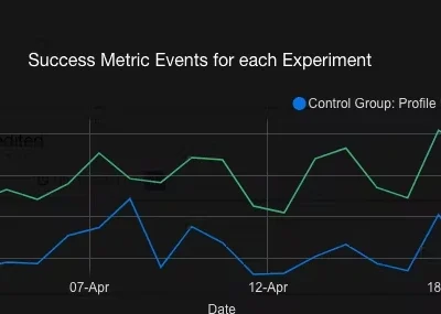 Screenshot of Pointzi