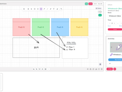 Screenshot of Constructor Groups