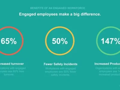 Screenshot of OrgLynx