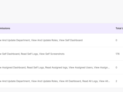 Screenshot of MaxelTracker