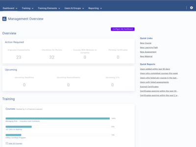 Screenshot of SkyPrep LMS
