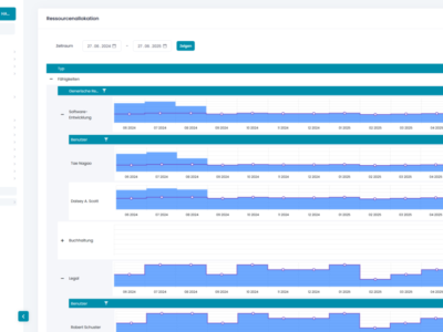 Screenshot of WORKSPACE.PM