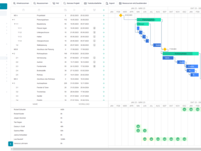 Screenshot of WORKSPACE.PM