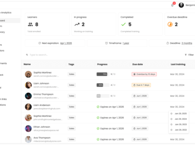 Screenshot of EducateMe