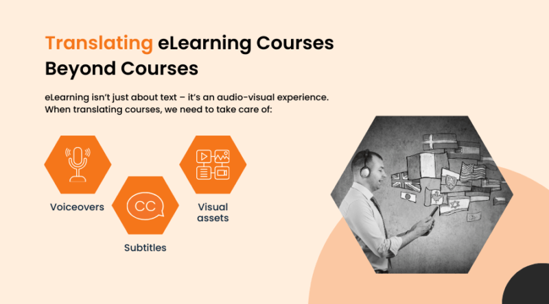 Translating eLearning courses