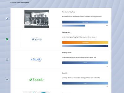 Screenshot of SkyPrep LMS