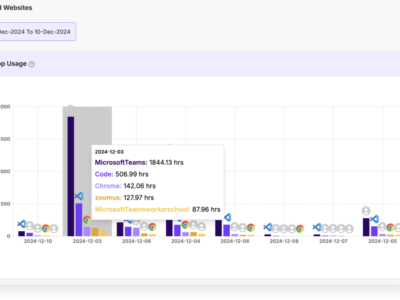 Screenshot of MaxelTracker