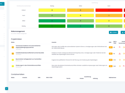 Screenshot of WORKSPACE.PM