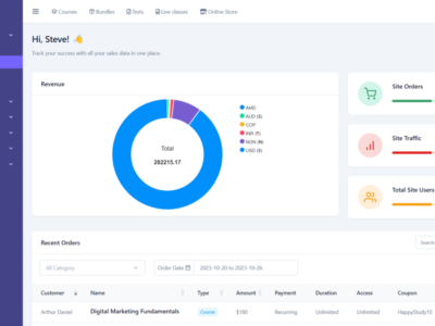 Screenshot of BrainCert LMS