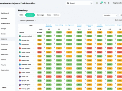 Screenshot of CYPHER Learning