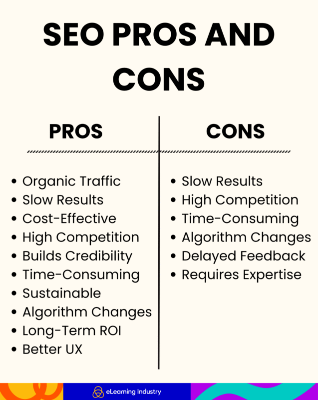 SEO vs. PPC pros and cons