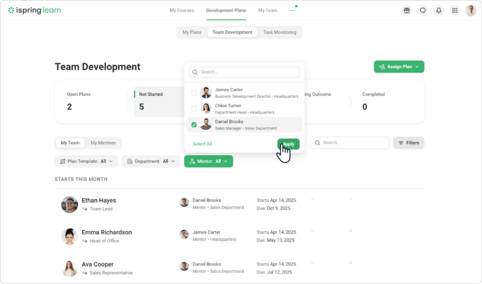 iSpring Learn's Team Development dashboard gives supervisors, mentors, and managers a real-time, practical view of how employees are progressing through their development plans. They can track completed tasks, missed deadlines, completion rates, and more.