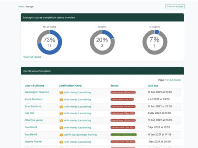 Screenshot of Synergy Learning LMS