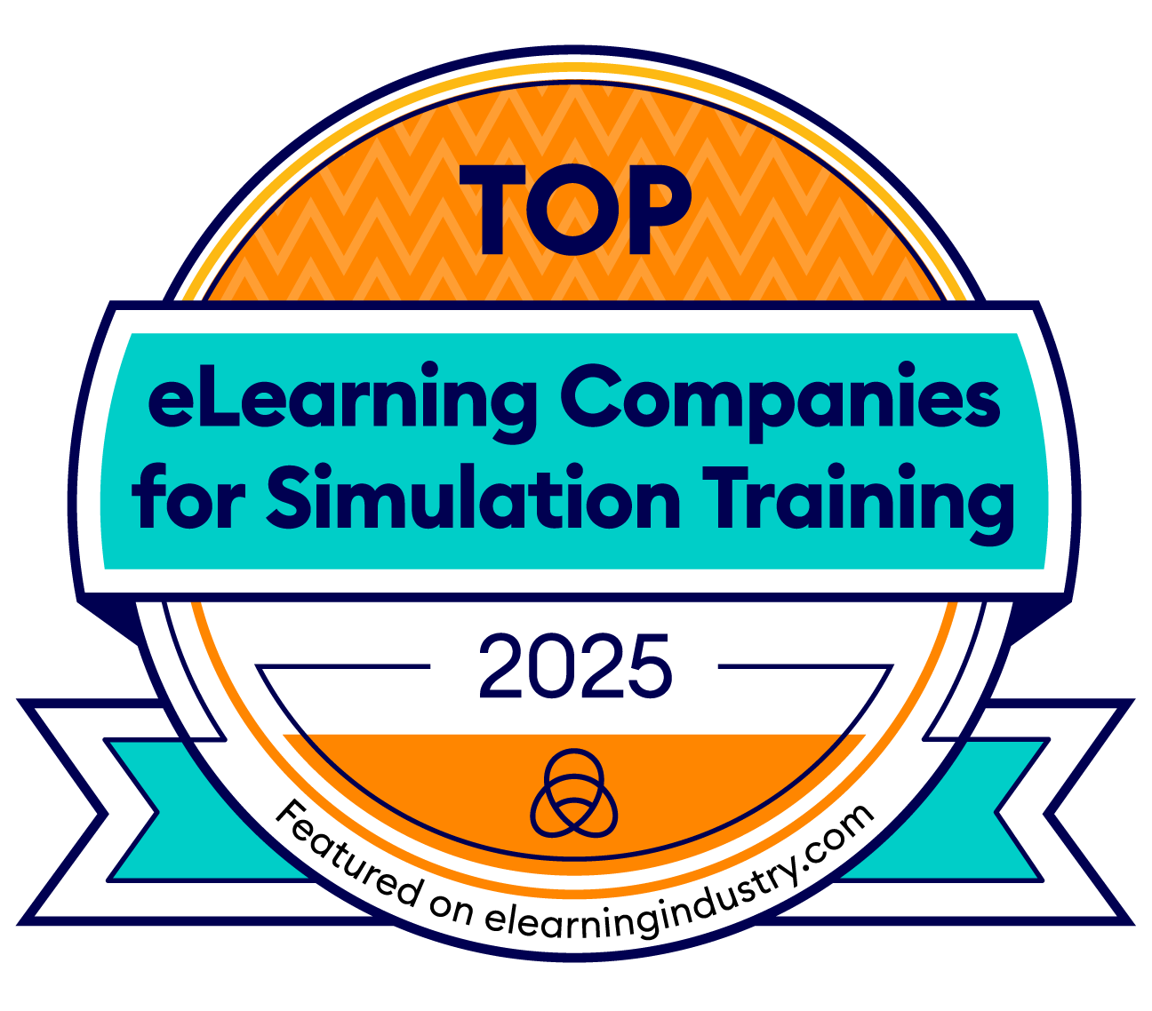 Simulation Training