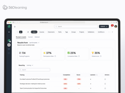 Screenshot of 360Learning