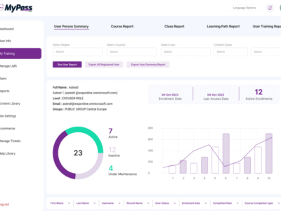 Screenshot of MyPass LMS