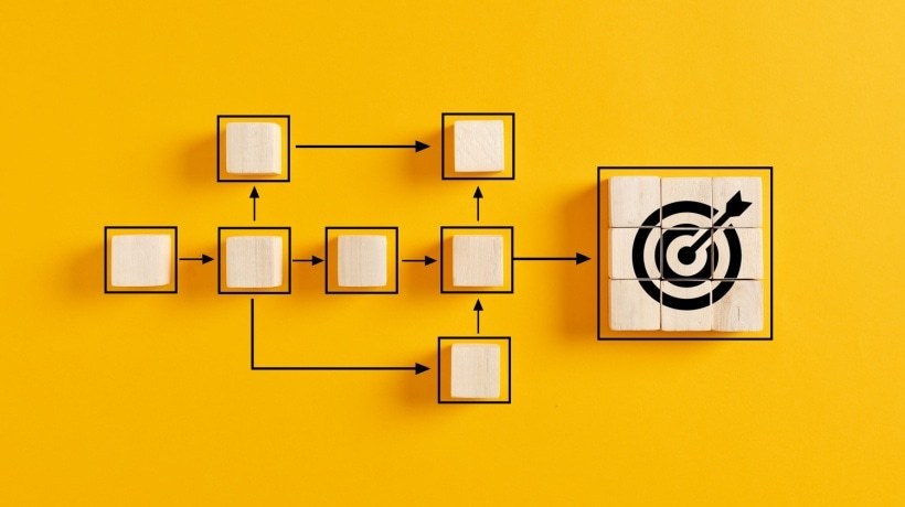 Application Of Systems Thinking For Effective eLearning Programs