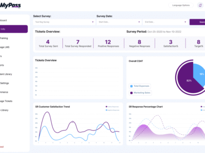 Screenshot of MyPass LMS