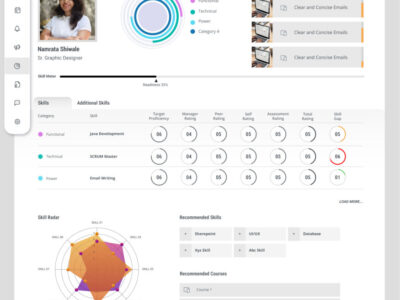 Screenshot of CXcherry LMS