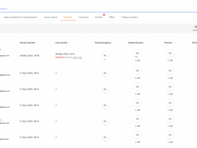 Screenshot of Kwiga LMS