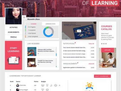 Screenshot of CXcherry LMS