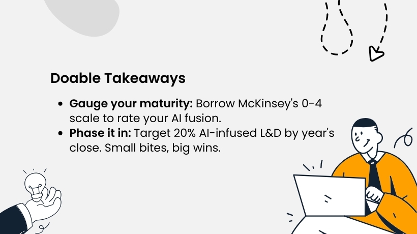 Gauge your AI maturity.