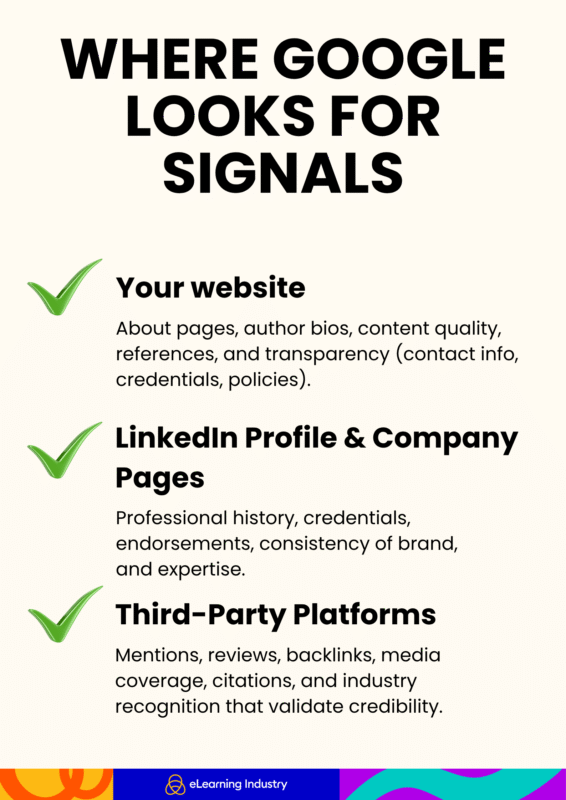 Google EEAT Signals