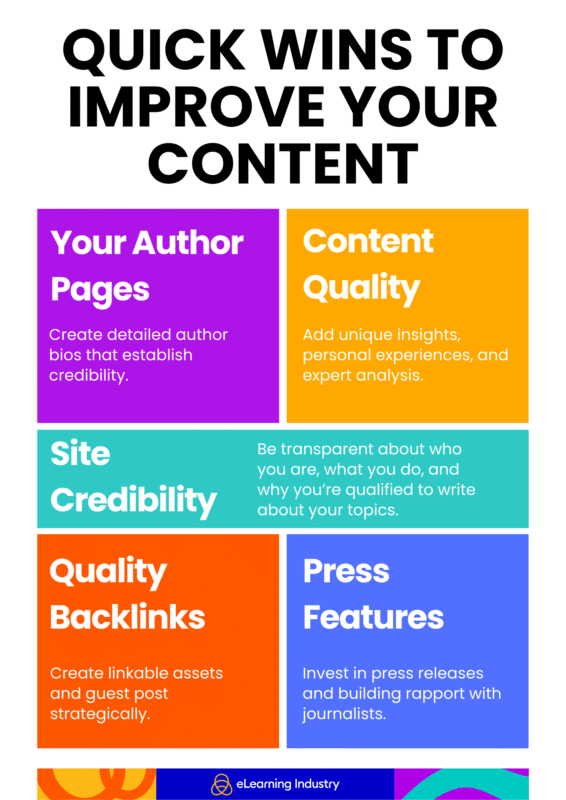 Improve your content with Google E-E-A-T