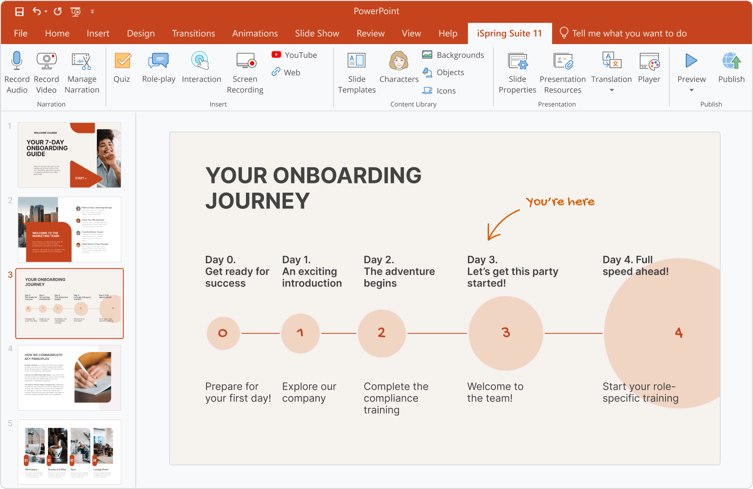 iSpring Suite is widely recognized for its powerful ability to transform PowerPoint presentations into fully interactive eLearning content.