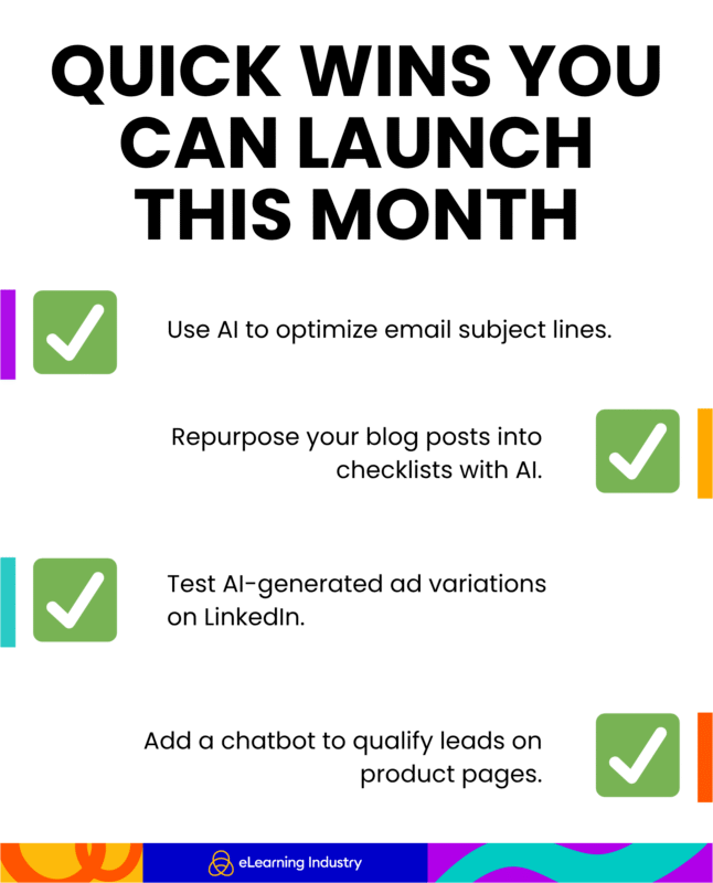 Quick implementation of AI in Marketing