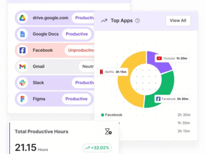 Screenshot of MaxelTracker
